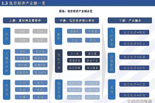 大桥：不想让魔术在我们的主场创造历史 我做好了充分准备